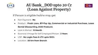 AU Bank (LAP/DOD upto 20Cr) Policy Video