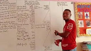 Trading, Profit and Loss Account and Balance sheet Account