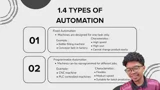 presentation video of fundamental concepts in automation