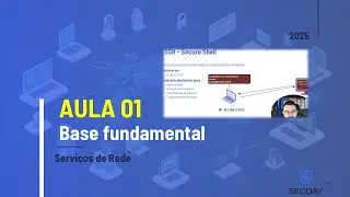 Serviços de Rede - Aula 01 - Entendendo e configurando o SSH