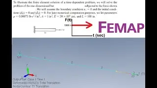 Femap Nastran Transient Analysis setup. Setting up a time dependent force.