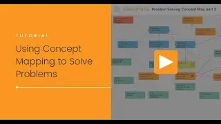 How to Use Concept Mapping to Solve Complex Problems | Cardsmith