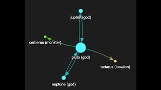 Running Datastax Cassandra Graph and Studio in Docker