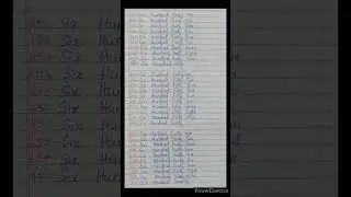 #Number Names from 641-670