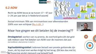 LWEO: Levensloop Hoofdstuk 6 ( 5e druk 2020)