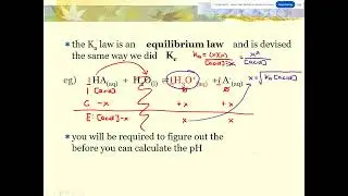 Chemistry 30 - EAB Lesson 6 - Calculating pH of Strong and Weak Acids