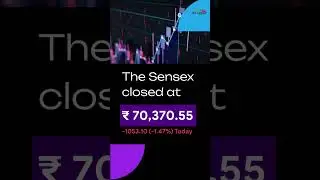 Daily Stock Market Update ( 23rd-Jan-24 #Tuesday )
