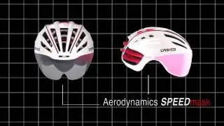 CASCO-Helme.ch SPEEDairo and SPEEDtime