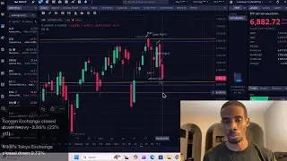 Pre-Market Temperature Check&hellip;.
