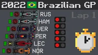 2022 Brazilian Grand Prix Timelapse