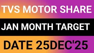 TVS MOTOR COMPANY STOCK LATEST NEWS 25DEC'25/TVS MOTOR SHARE LATEST ANALYSIS WITH TARGET 