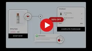Remarkety - eCommerce Marketing Automation Platform