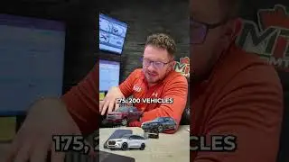 Огромное обновление для вашего участка MTH (это просто невероятно) 🤯