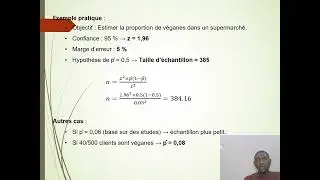 Présentation Methodes d'echantionnge Partie III Abdooul Aziz Moussa Saidou