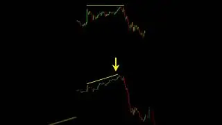Cumulative Volume Delta Ep. 3: Who&rsquo;s Really in Control?