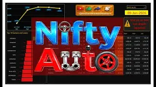 Nifty Auto | 09 Jan 2026 | Performance overview