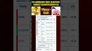 Constituency 26 #dmk #tvk #electionresult2021 #settai #arasiyalsettai #arasiyalseithigal #arasiyal