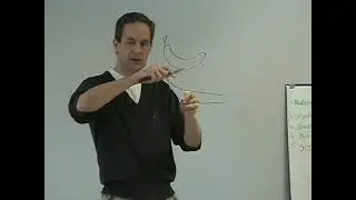 Candle energy conversion demonstration (2005)