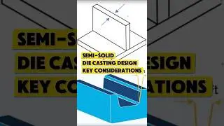 Why Are These Design Rules Critical for Semi-Solid Die Casting?