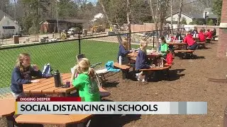Social distancing in schools
