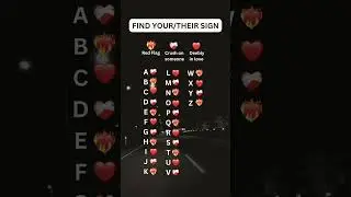 Subscribe 🙏❤️ initials TikTok compilation #initial #tiktok #shorts