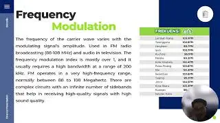 ANALOGUE AND DIGITAL MODULATION TECHNIQUES