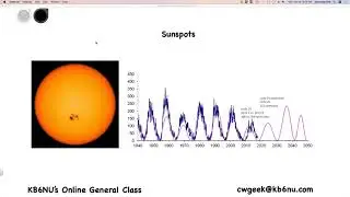 KB6NU's Online General Class - Session #5: Radio Wave Propagation, Electrical and RF Safety