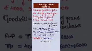 Caculation of goodwill | average profit method | valuation of goodwill
