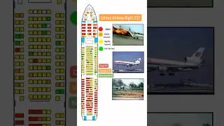 United Airlines Flight 232 | A Deadly Crash and a Heroic Fight for Survival&rdquo;