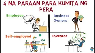4 Na Paraan Para Kumita Ng Pera