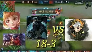 Granger,franco and Angela Vs chou