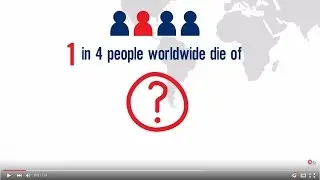 World Thrombosis Day: Join the Global Movement and Help Save Lives