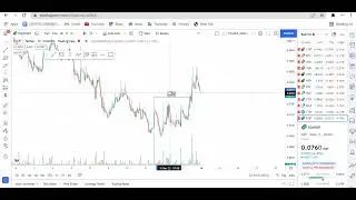 EQX CHART