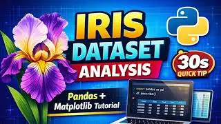 Iris Dataset Analysis in Python | Pandas & Matplotlib for Beginners