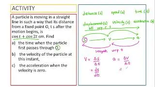 S.6 Mathematics - Lesson 3: Trigonometric Differentiation (Applications in Physics & Engineering)