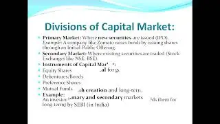 &ldquo;Money Market vs Capital Market | Explained with Real-Life Examples | BBA BCom MBA&rdquo;