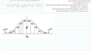 התפלגות נורמלית שאלון 802 תרגיל מספר 9 -מתמטיקה בקלי קלות מהצעד הראשון ועד לבגרות