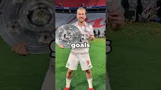 Top 5 best number 9 in 2025. #haaland #realmadrid #cristianoronaldo #football