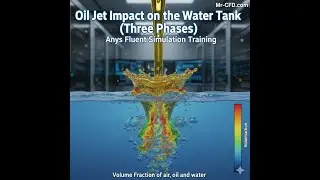 Volume Fraction of air, oil and water