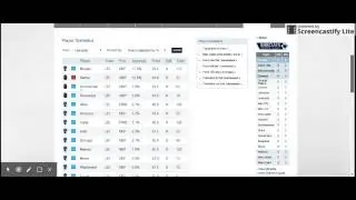 Leicester City-Player Preview for Fantasy Premier League 2015-16