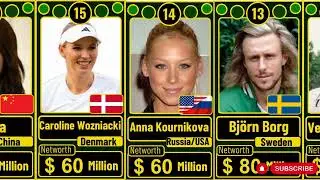 World's Richest Tennis Player | Federer, Djokovic, Sampras, Nadal, Steffi Graf, Cris Evert, Li Na