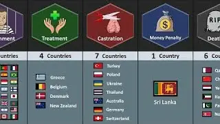 How Many Countries Have The Same Rape Punishment  | smart video aftab