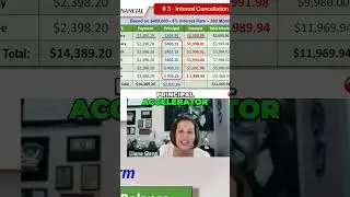 Cut Loan Time and Save $10K in Interest! You Need to Know This! #shorts