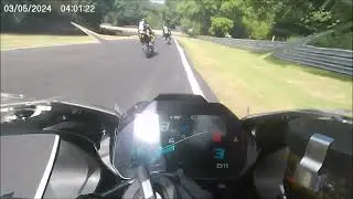 Brands gp KandM