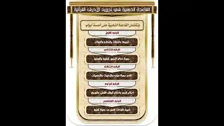 التعريف بالقاعدة الذهبية في تجويد الأحرف القرءانية لمؤلفاه المقرئ (محمد الحوفي)