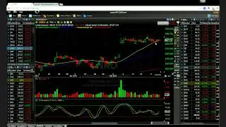 The Anatomy of a Winning Trade: LNKD