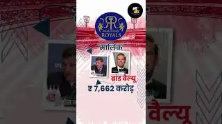 Jaaniye IPL ke sabhi team owners ki 💰 net worth 💰