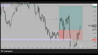 EURUSD M1 TRADE 29 01 2026
