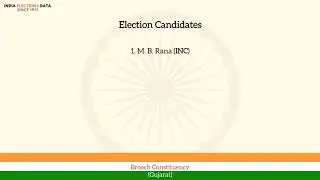Broach Constituency Gujarat loksabha Election Result 1967 M. B. Rana INC