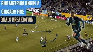 Goals Breakdown: Philadelphia Union v Chicago Fire (2/24/24)